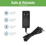 SmoTecQ 12V 2A Power Supply Adapter Pack