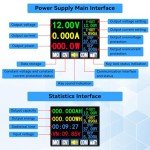 Adjustable DC-DC Buck Boost Power Converter 90W