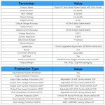 Adjustable DC-DC Buck Boost Power Converter 90W