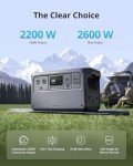 DJI Power 1000 Portable Solar Power Station