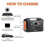 200W FlashFish Solar Portable Power Station