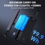 Compact Portable Power Station for Camping and Emergencies
