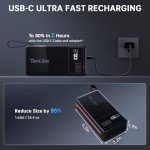 Compact Portable Power Station for Camping and Emergencies