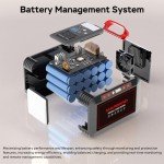 Marbero 300W Portable Solar Power Station for Outdoors