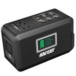 HOWEASY 24000mAh Portable Solar Power Station