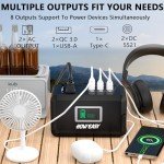 HOWEASY 24000mAh Portable Solar Power Station