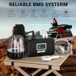 HOWEASY 24000mAh Portable Solar Power Station