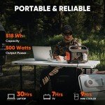 Jackery Explorer 500 Solar Generator with SolarSaga 100