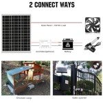 ECO-WORTHY 25W 12V Waterproof Solar Panel