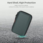Durable Hard Shell Case for Electronics Storage