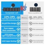 56W Portable Solar Panel with Fast Charging