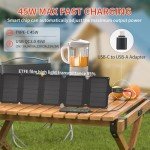 56W Portable Solar Panel with Fast Charging