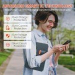 56W Portable Solar Panel with Fast Charging