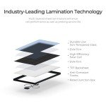 Renogy 100W Portable Solar Panel Kit with Charger