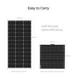 Renogy 100W Portable Solar Panel Kit with Charger
