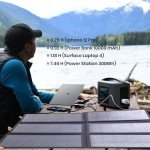FlexSolar 60W Portable Waterproof Solar Panel Charger