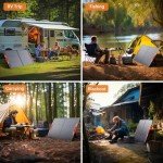 Portable 100W Monocrystalline Solar Charger Panel