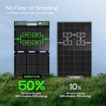 120W Portable Solar Panel with Adjustable Kickstand