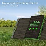120W Portable Solar Panel with Adjustable Kickstand
