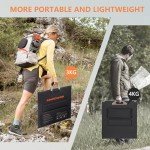 110W Portable Waterproof Solar Charger for Outdoors