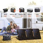 FlexSolar 120W Foldable Solar Panels for Outdoor Use
