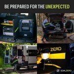 Goal Zero Nomad Folding 200W Portable Solar Panel