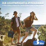 40W Portable Solar Panel Kit - 24% Efficiency