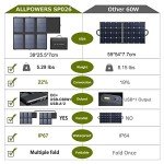 ALLPOWERS 60W Portable Waterproof Solar Charger