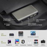 ALLPOWERS 60W Portable Waterproof Solar Charger