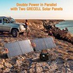 GRECELL Solar Panel for Efficient Energy Harvesting