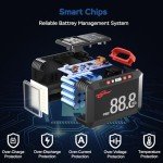 Portable Solar Power Station with Solar Panel