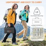 SOKIOVOLA 100W Portable Foldable Solar Panel Kit