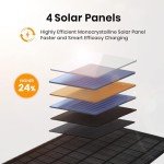 FlexSolar 30W Portable Solar Charger for Adventures