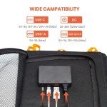 60W Foldable High Efficiency Portable Solar Panel