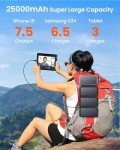 SOARAISE 25000mAh Solar Power Bank with 3 Cables