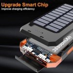 Saraupup 2024 Upgrade 38800mAh Solar Power Bank