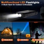 WONGKUO 49800mAh Solar Power Bank with Fast Charging