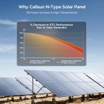 Callsun 100W High Efficiency Solar Panel 12V