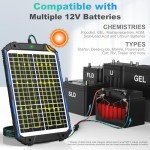 20W Solar Battery Charger with Smart MPPT Controller