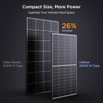Callsun 400W Bifacial Solar Panel 2-Pack