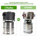 Ohuhu Portable Stainless Steel Camping Stove