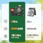 JINLICTE Solar-Powered Portable Personal Fan