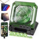 Innopower Summer Camping Fan