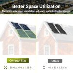 100W Polycrystalline Solar Panel for Off-Grid Use