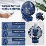 Portable Rechargeable Clip-On Fan with LED Lights