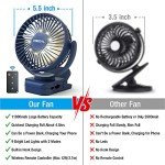 Portable Rechargeable Clip-On Fan with LED Lights
