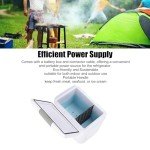 Asixxsix Portable Solar Powered Mini Fridge