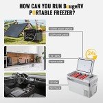 BougeRV 23 Quart 12V Portable Car Freezer
