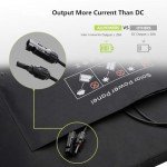 ALLPOWERS 100W Foldable Solar Panel Kit