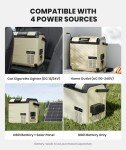 EENOUR D18 Portable 12V Solar Car Fridge